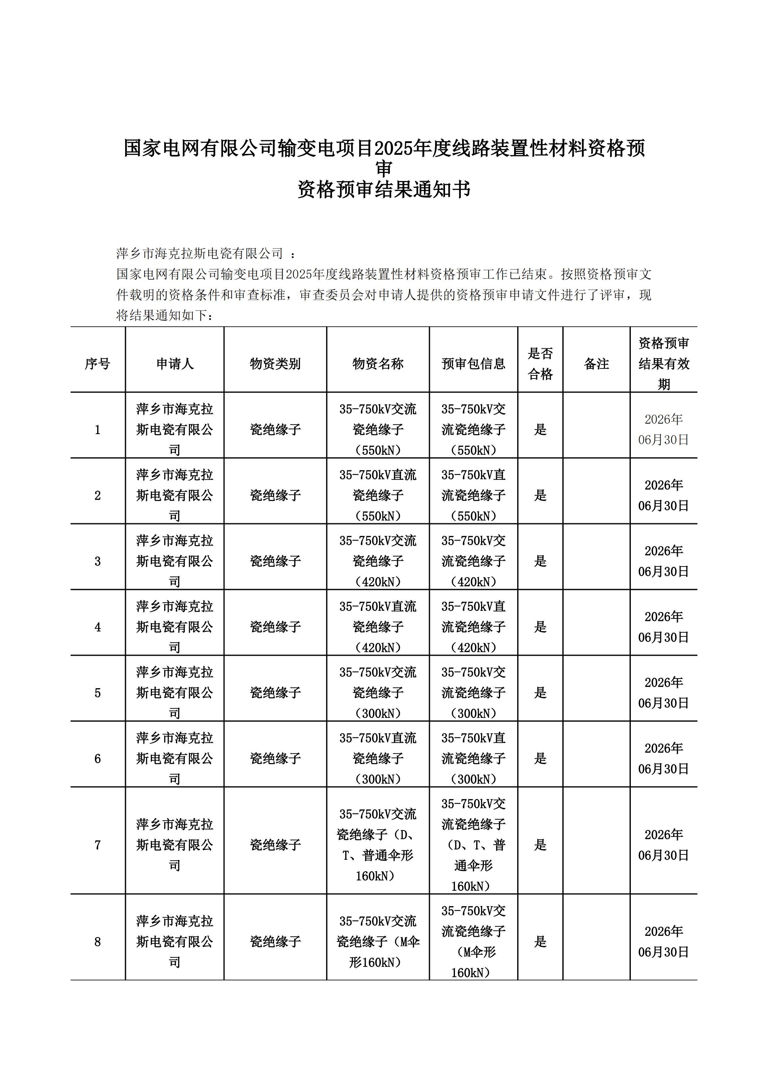 萍鄉(xiāng)市?？死闺姶捎邢薰綺資格預(yù)審?fù)ㄖ獣?shū)(1)_00.jpg